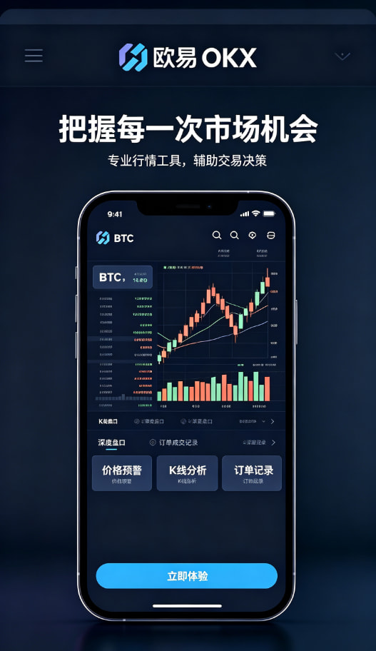 欧交易所app最新版行情分析